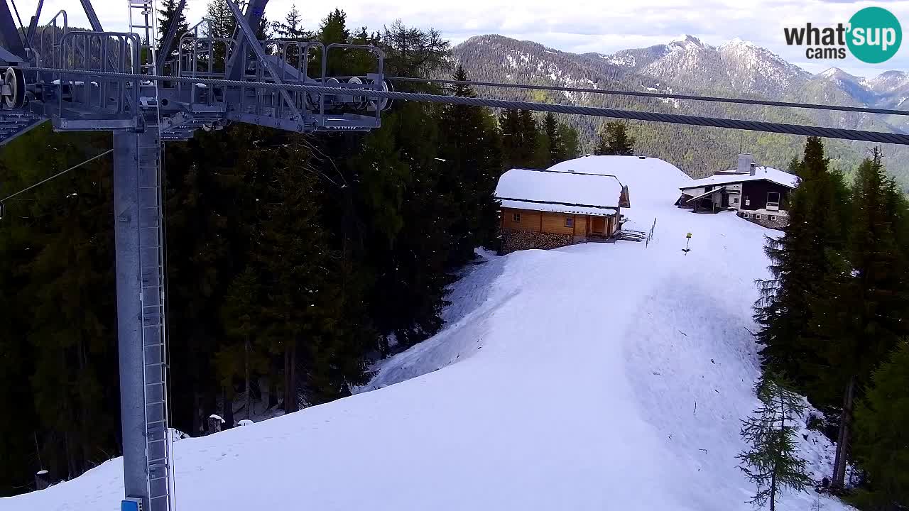 Kamera VITRANC 2 Kranjska Gora – Gornja postaja