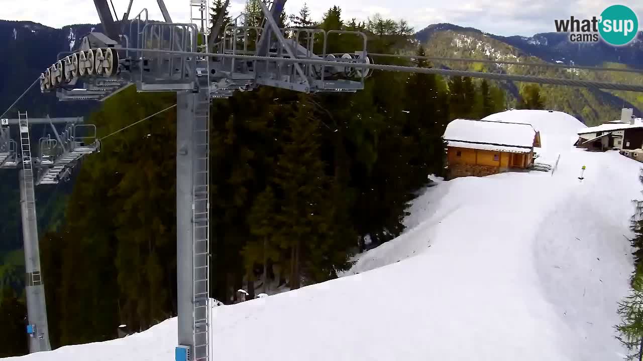 Kamera VITRANC 2 Kranjska Gora – Gornja postaja