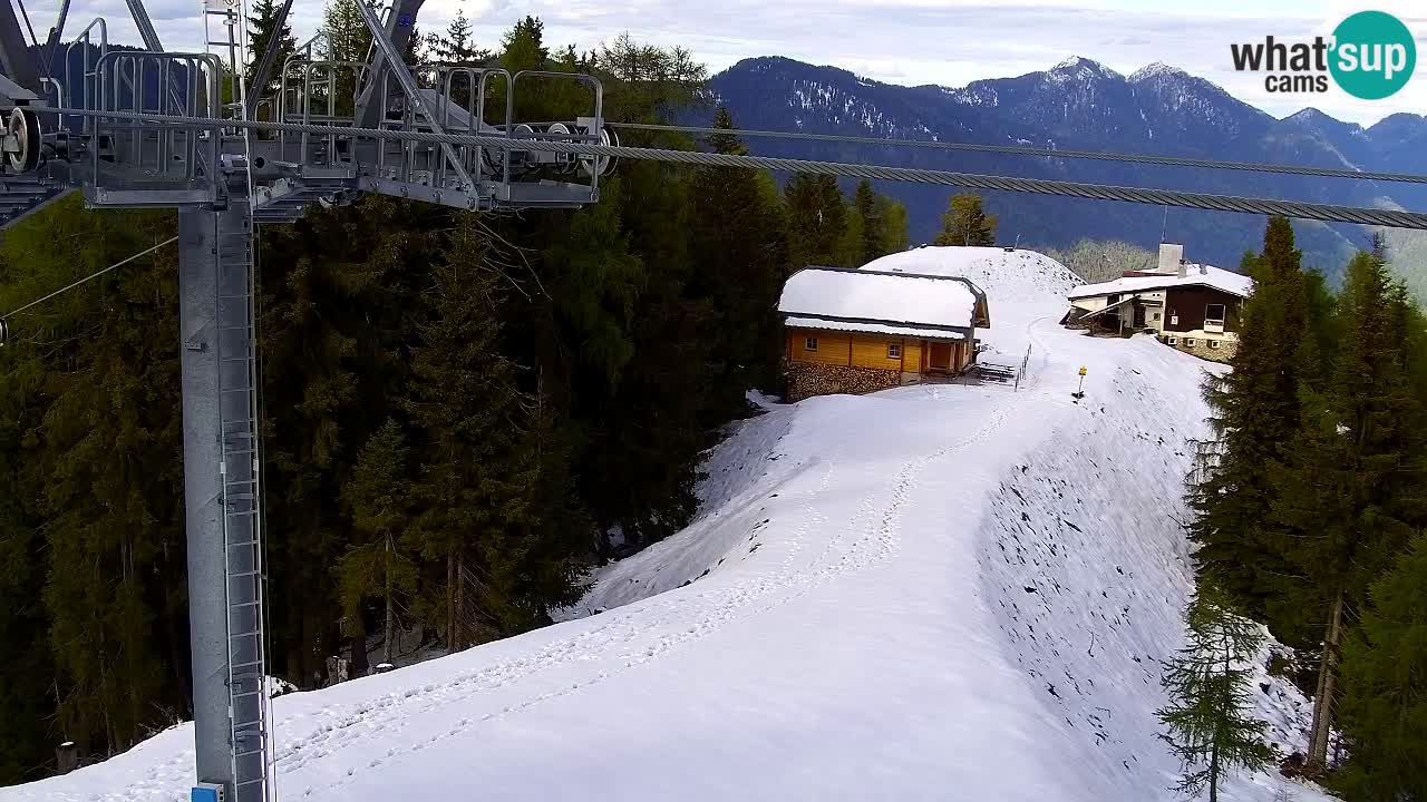Kranjska Gora webcam VITRANC 2 | Bergstation