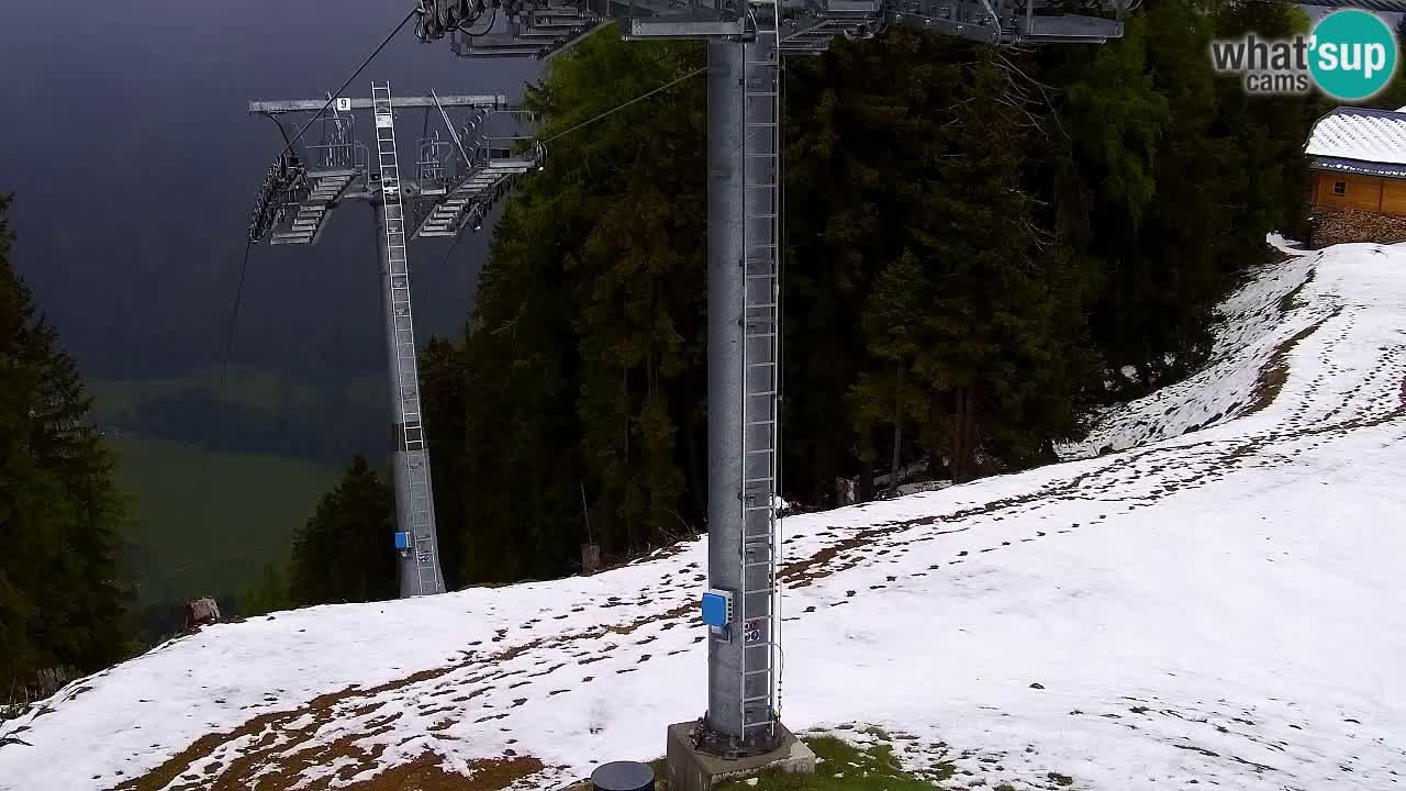 Webcam Kranjska Gora VITRANC 2 | Station supérieure
