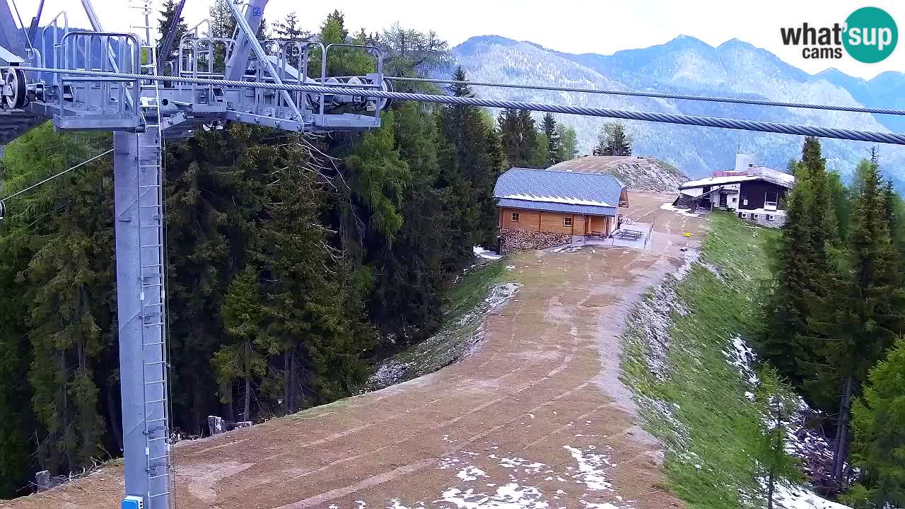 Kranjska Gora webcam VITRANC 2 | Bergstation