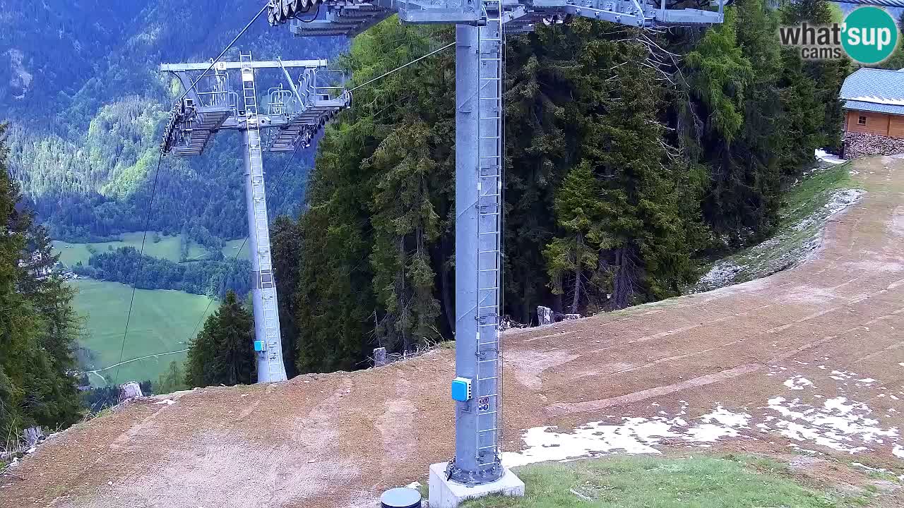 Webcam Kranjska Gora VITRANC 2 upper station