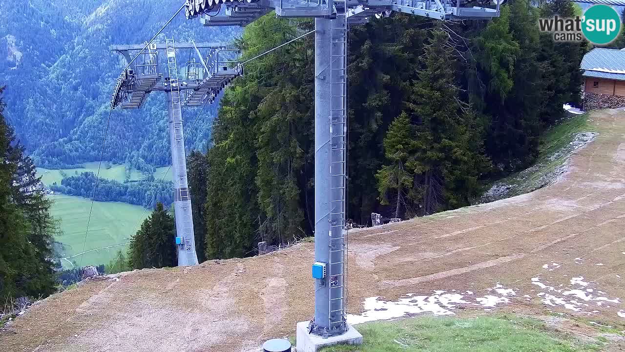 Webcam VITRANC 2 | Kranjska Gora – stazione superiore