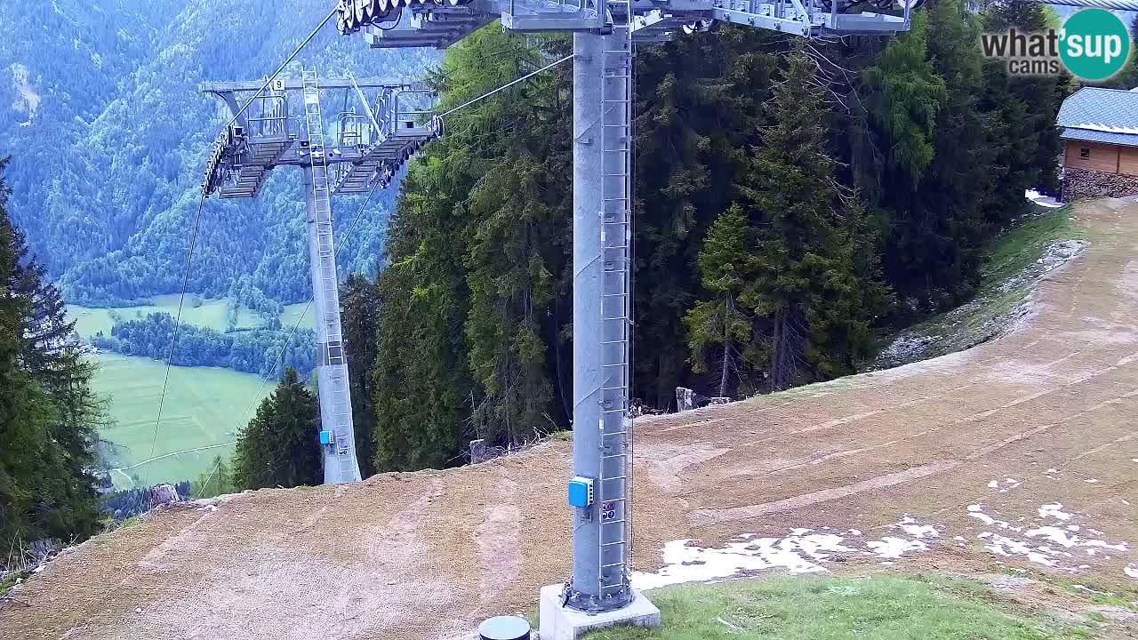Kamera VITRANC 2 Kranjska Gora – Gornja postaja