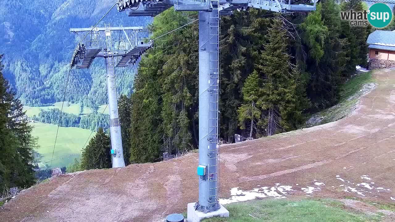 Kranjska Gora webcam VITRANC 2 | Bergstation
