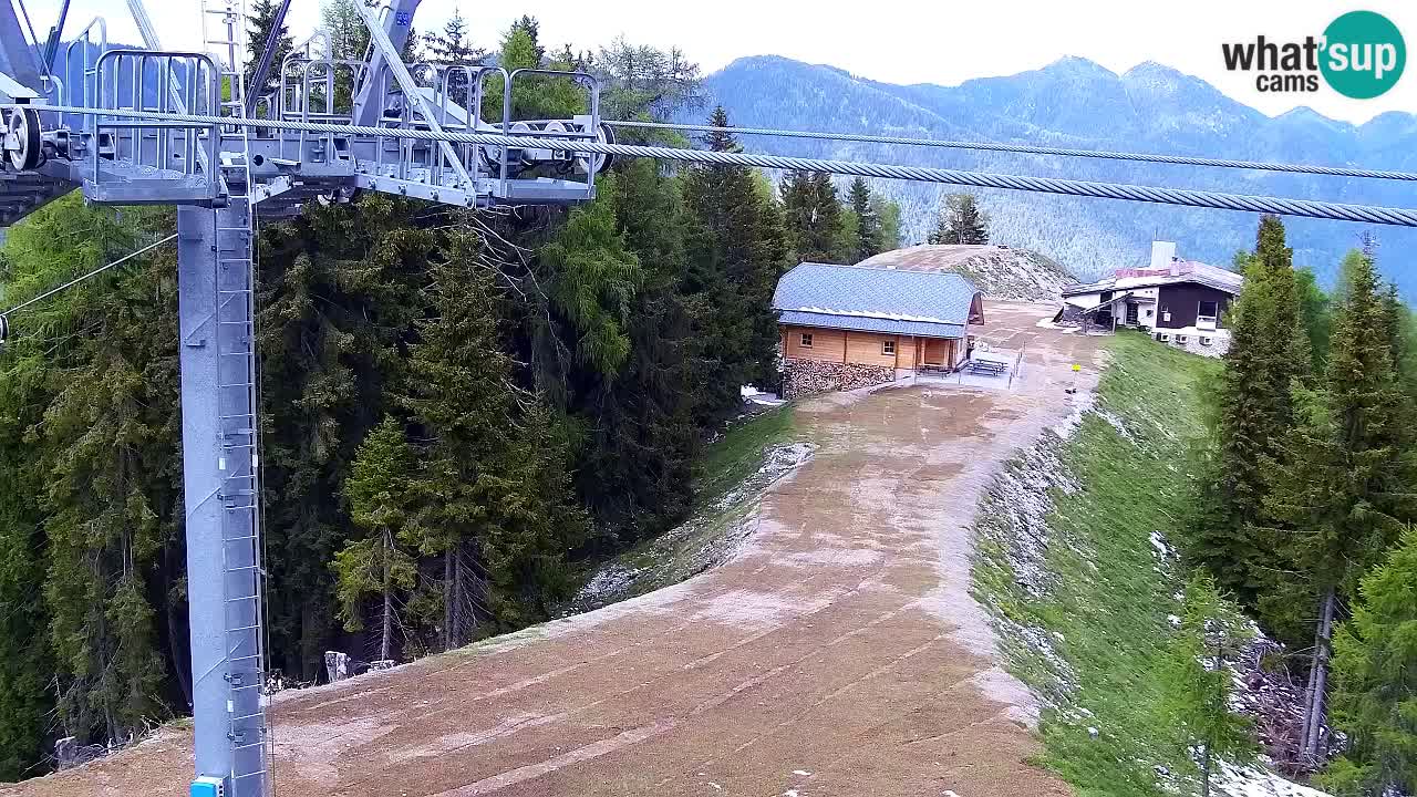 Kranjska Gora webcam VITRANC 2 | Bergstation