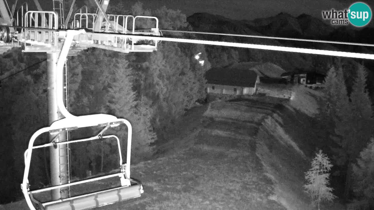 Web kamera Kranjska Gora VITRANC 2 | gornja postaja