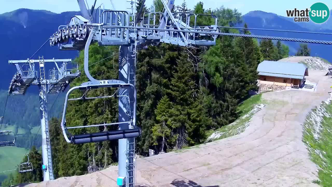 Webcam Kranjska Gora VITRANC 2 upper station