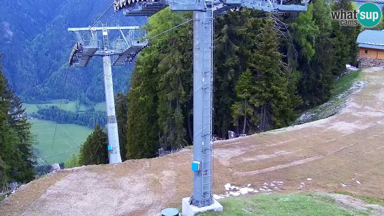 Webcam Kranjska Gora VITRANC 2 | station supérieure