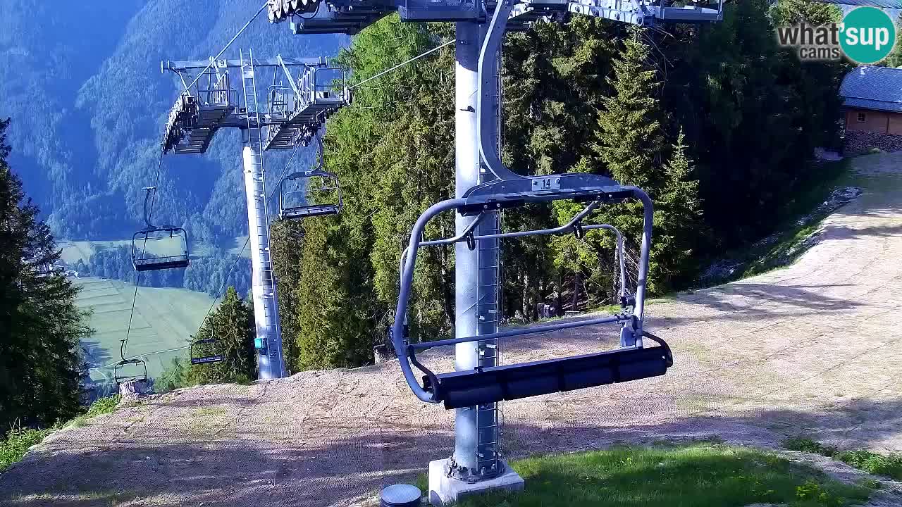 Webcam Kranjska Gora VITRANC 2 | station supérieure