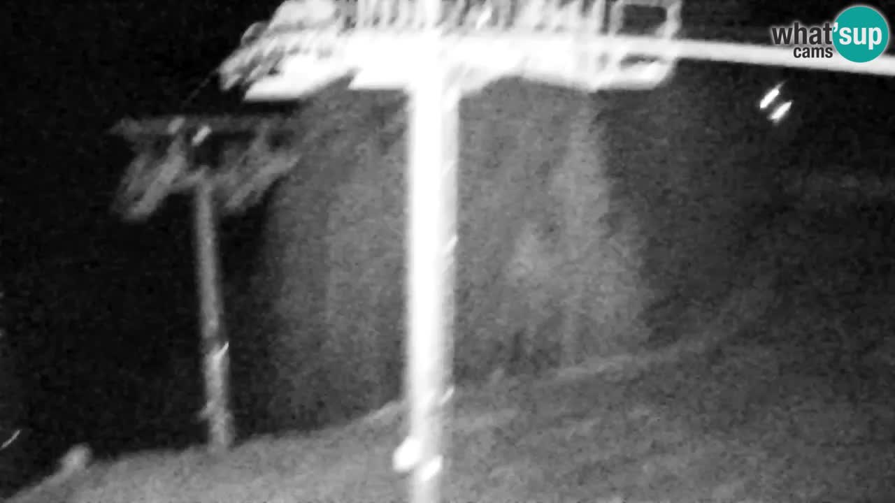 Web kamera Kranjska Gora VITRANC 2 | gornja postaja