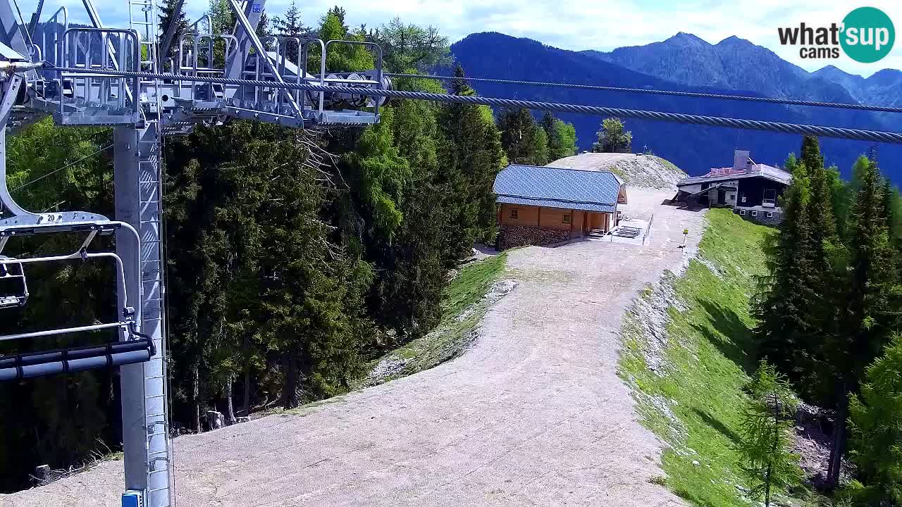 Webcam Kranjska Gora VITRANC 2 | station supérieure