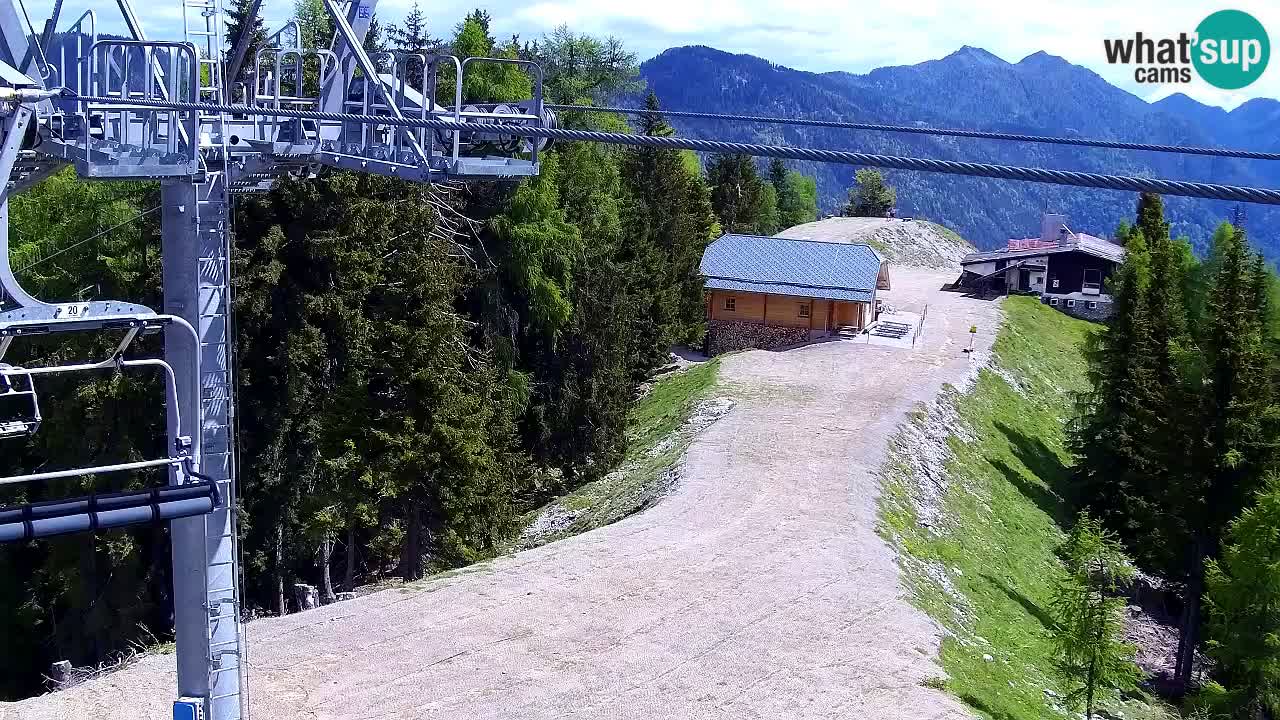 Web kamera Kranjska Gora VITRANC 2 | gornja postaja
