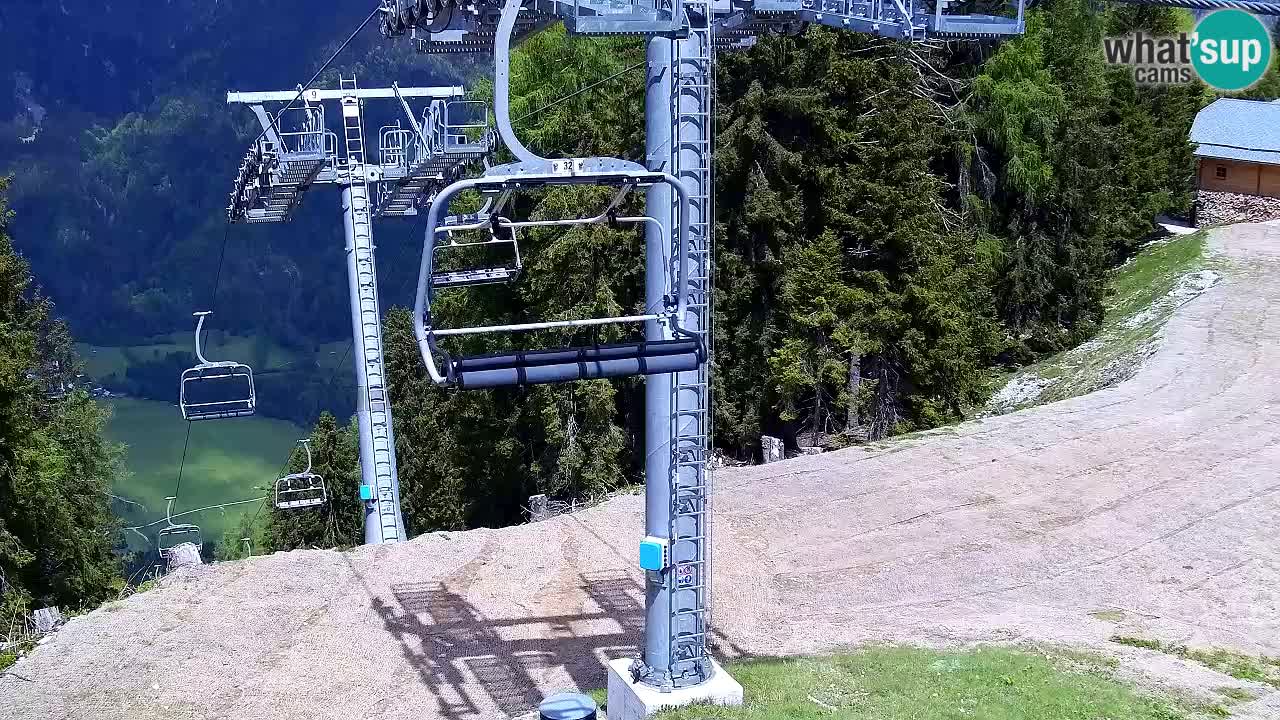 Webcam VITRANC 2 | Kranjska Gora – stazione superiore