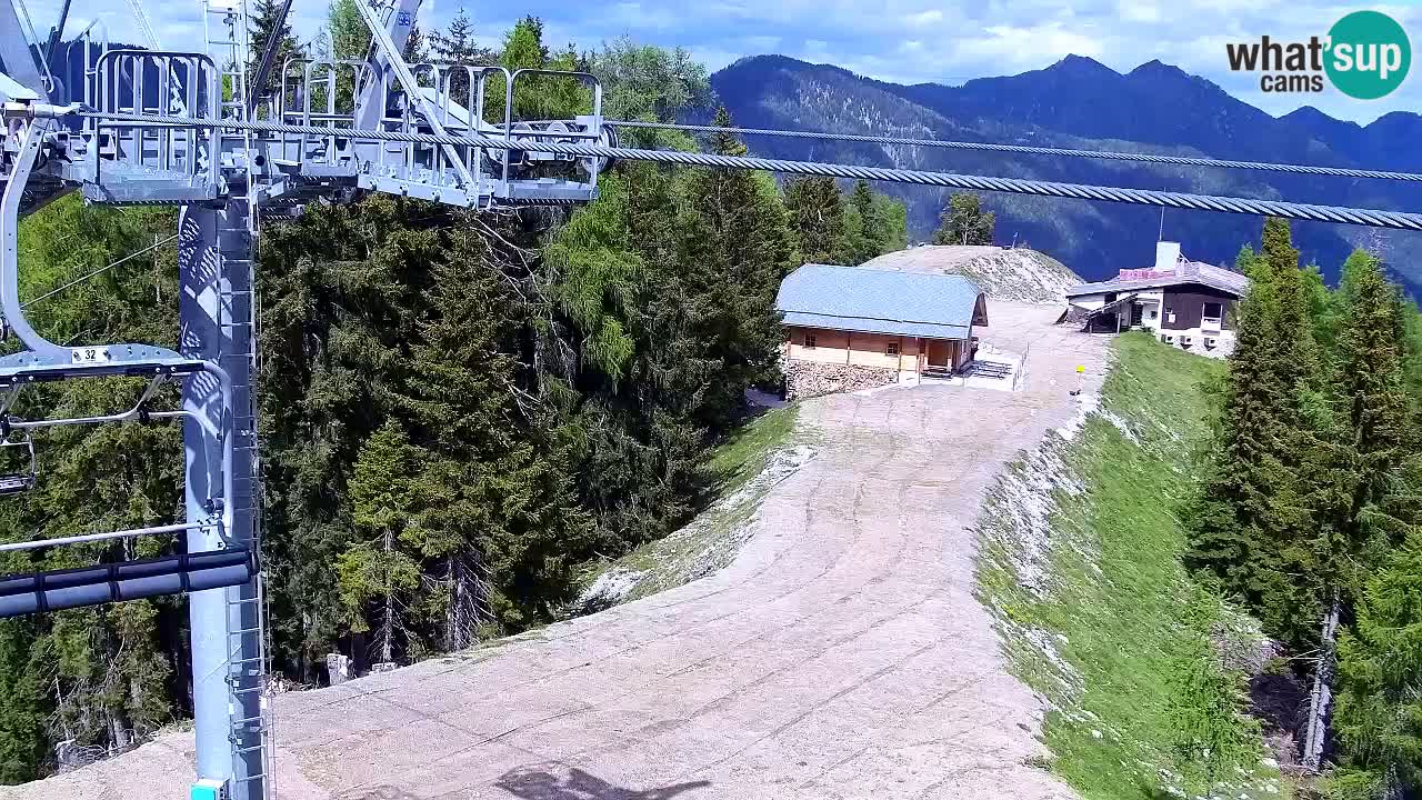 Kamera VITRANC 2 Kranjska Gora – Gornja postaja