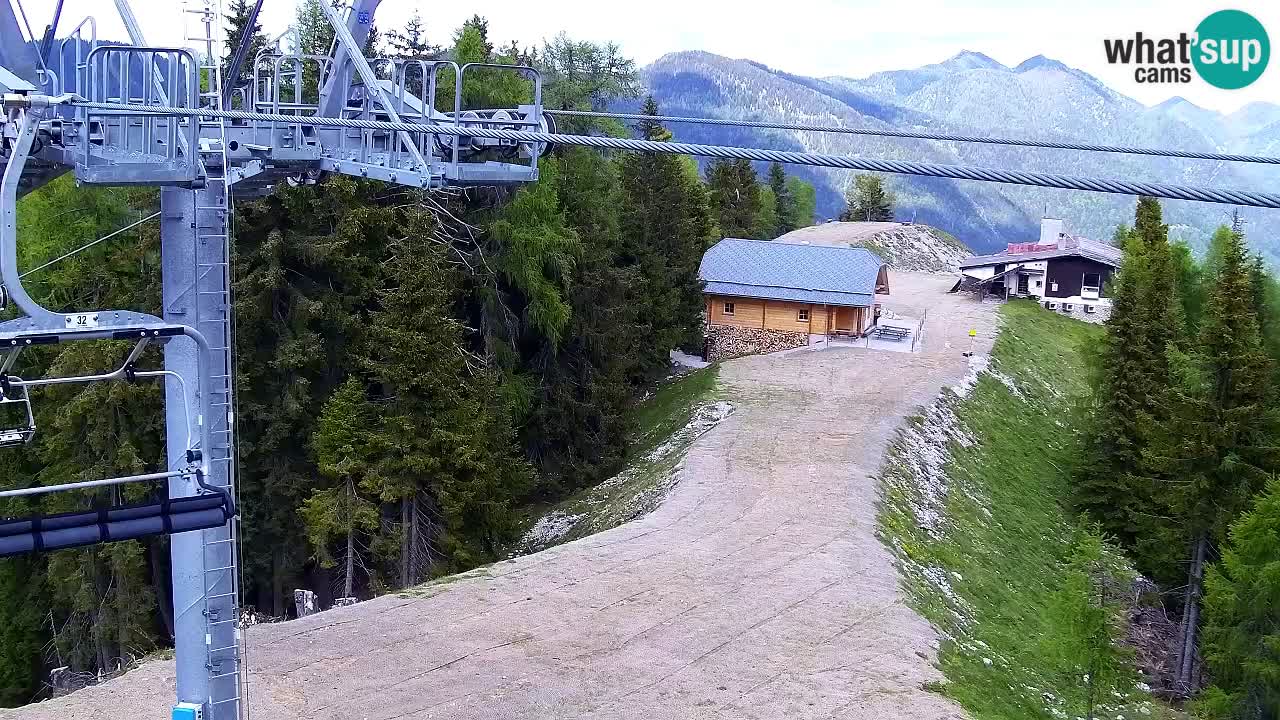 Web kamera Kranjska Gora VITRANC 2 | gornja postaja