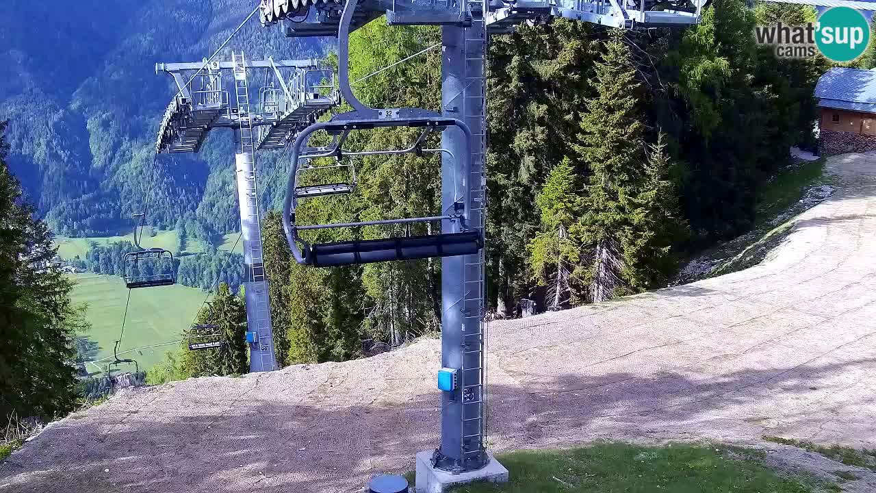 Webcam Kranjska Gora VITRANC 2 upper station