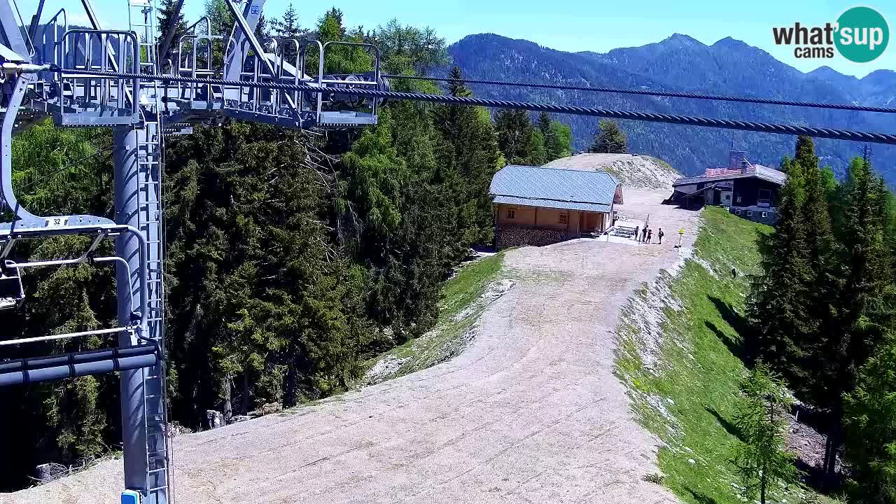 Web kamera Kranjska Gora VITRANC 2 | gornja postaja