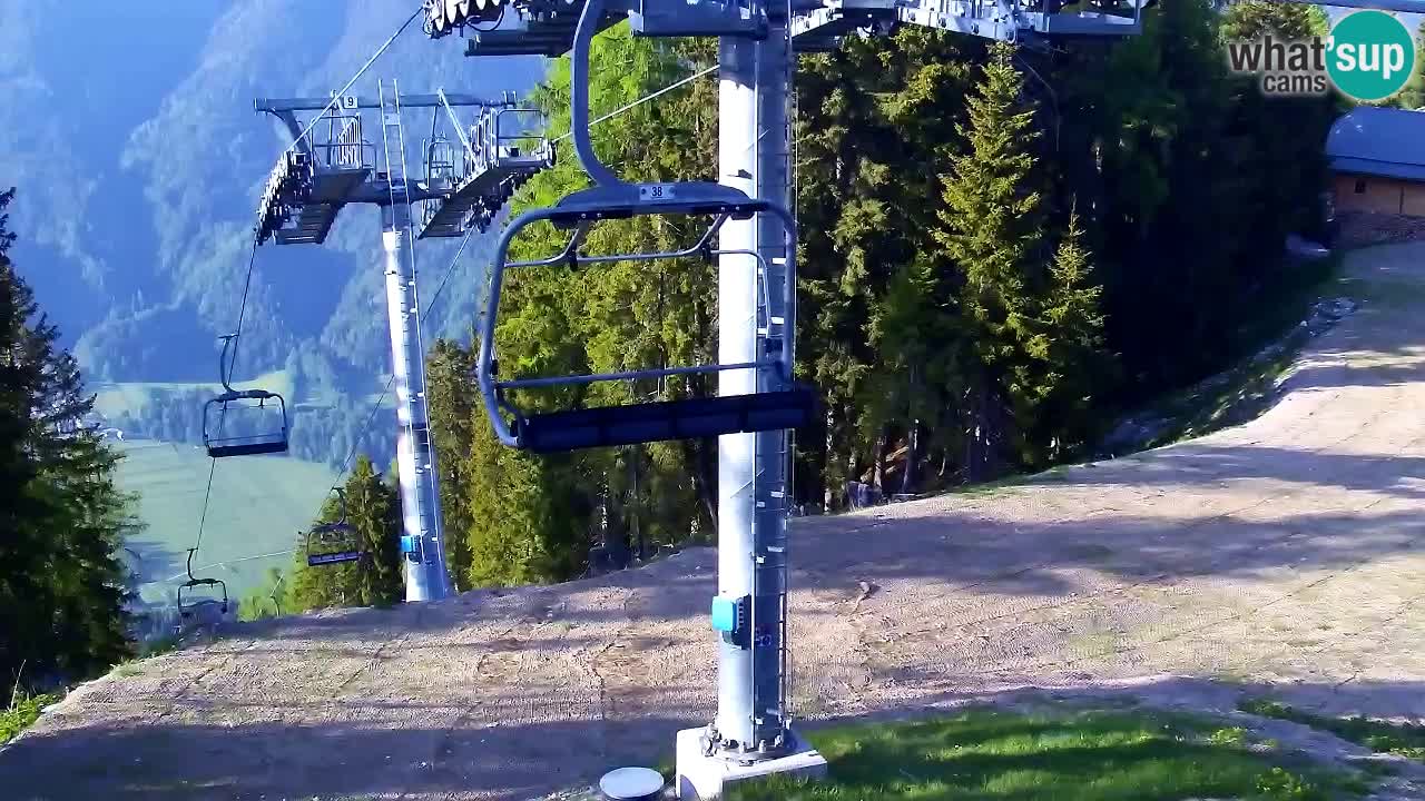 Webcam Kranjska Gora VITRANC 2 | Station supérieure