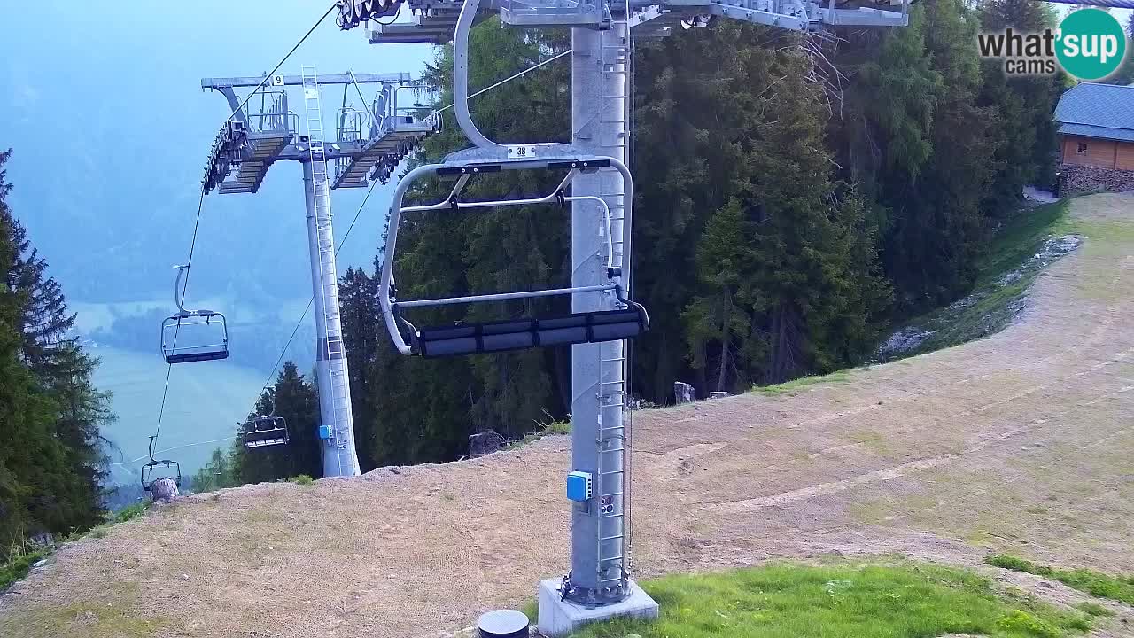 Webcam Kranjska Gora VITRANC 2 | Station supérieure