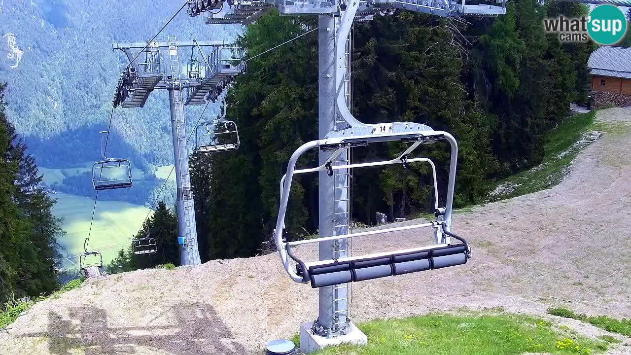 Kamera VITRANC 2 Kranjska Gora – Gornja postaja