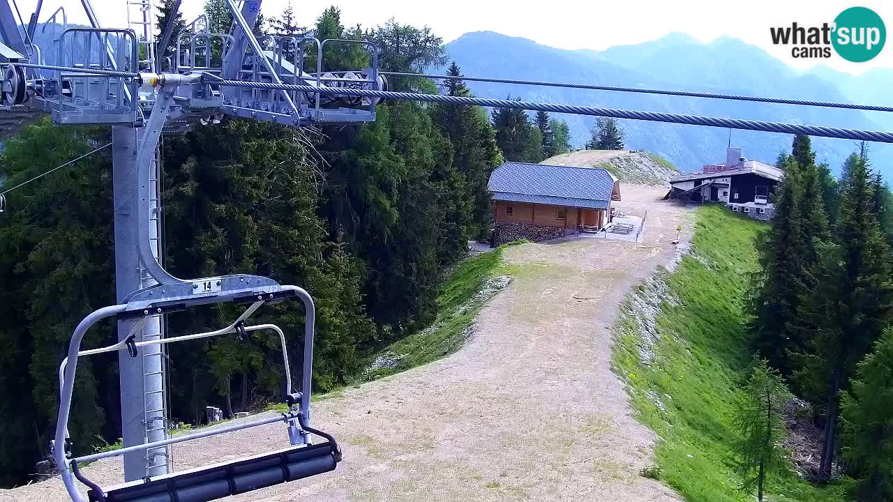 Webcam Kranjska Gora VITRANC 2 upper station