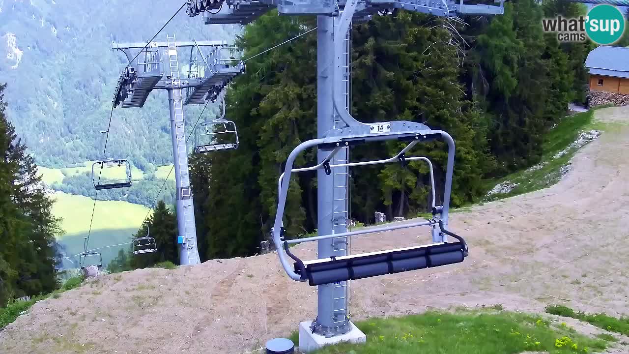Kamera VITRANC 2 Kranjska Gora – Gornja postaja