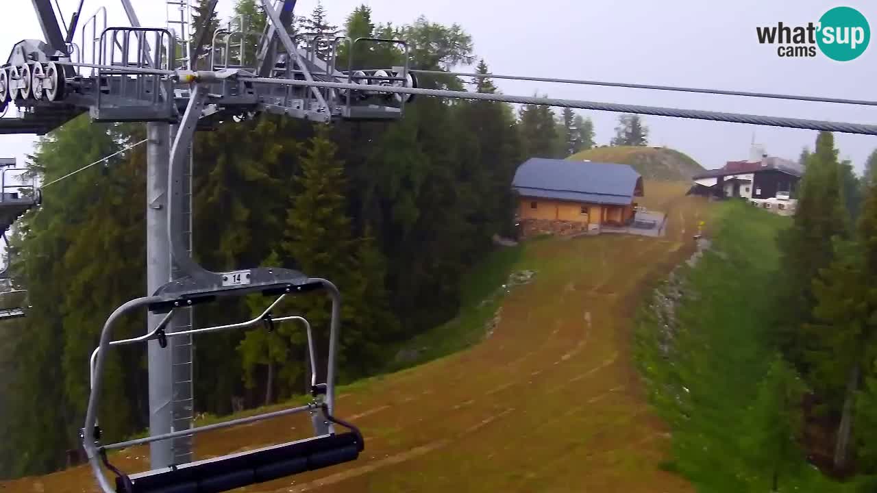Kamera VITRANC 2 Kranjska Gora – Gornja postaja