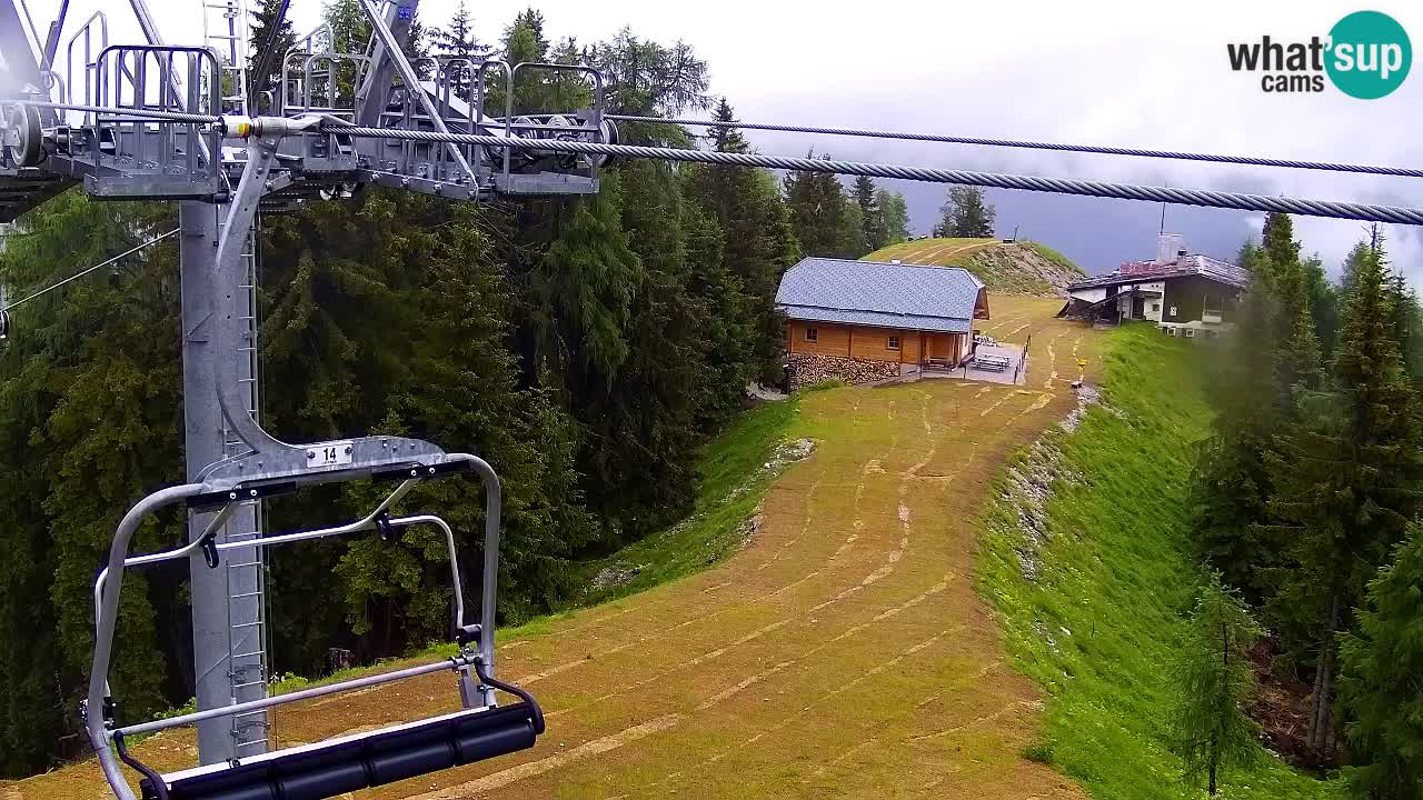 Web kamera Kranjska Gora VITRANC 2 | gornja postaja