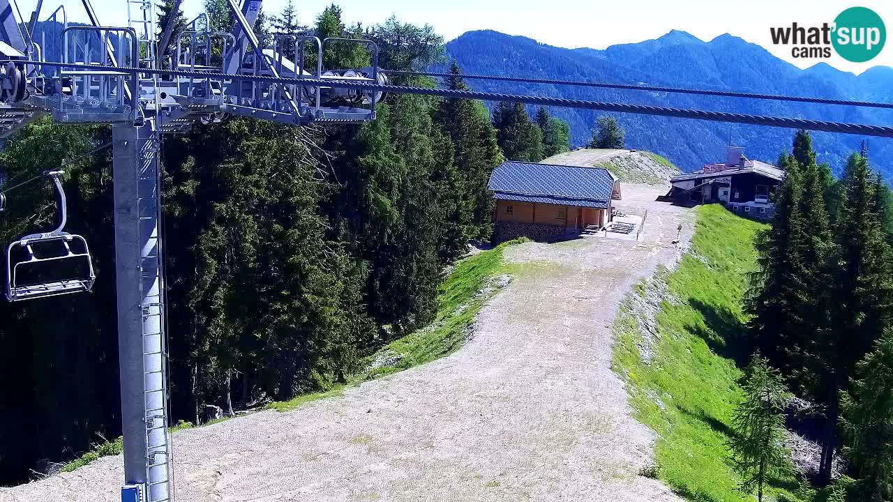 Kranjska Gora webcam VITRANC 2 | Bergstation
