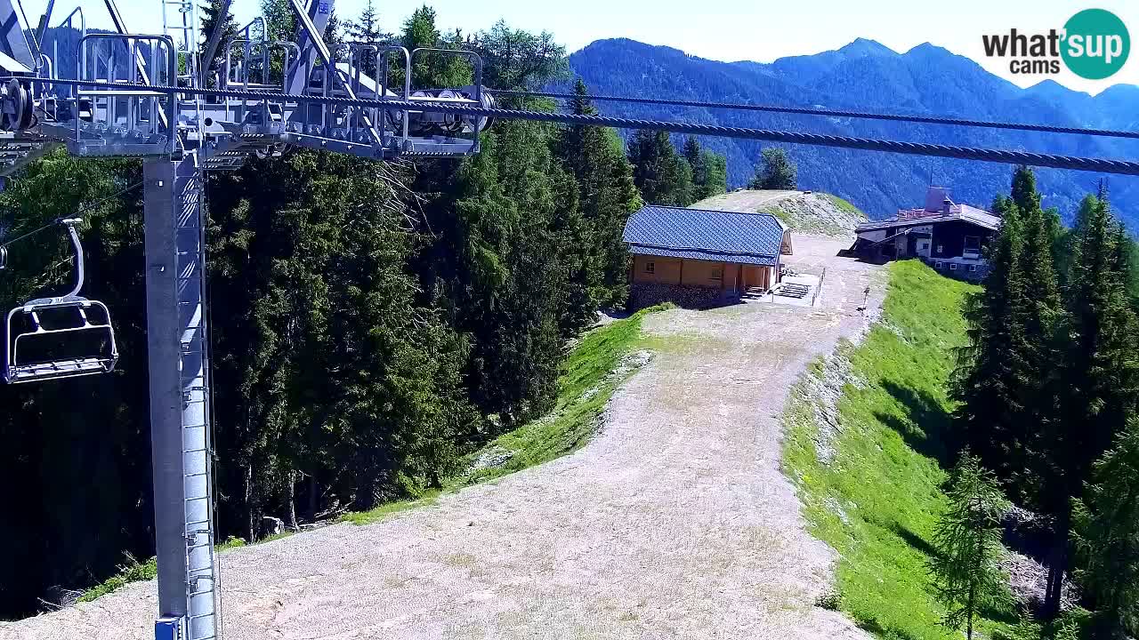 Kamera VITRANC 2 Kranjska Gora – Gornja postaja