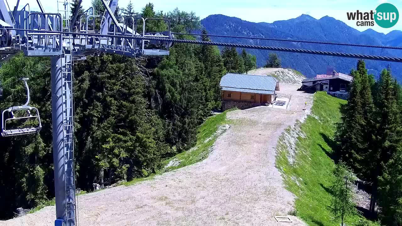 Kranjska Gora webcam VITRANC 2 | Bergstation