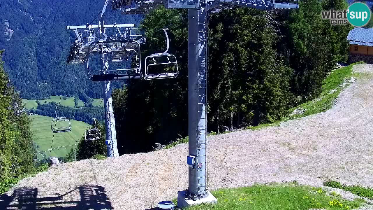Kranjska Gora webcam VITRANC 2 | Bergstation