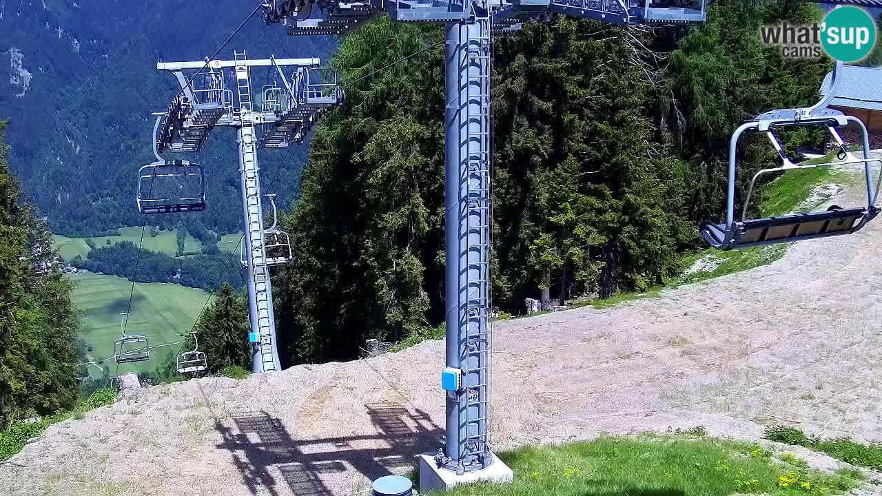 Webcam Kranjska Gora VITRANC 2 | station supérieure