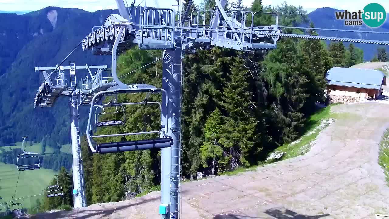 Kranjska Gora webcam VITRANC 2 | Bergstation