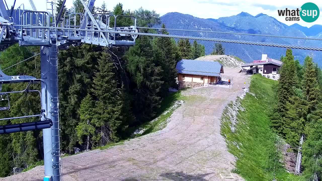 Kranjska Gora webcam VITRANC 2 | Bergstation