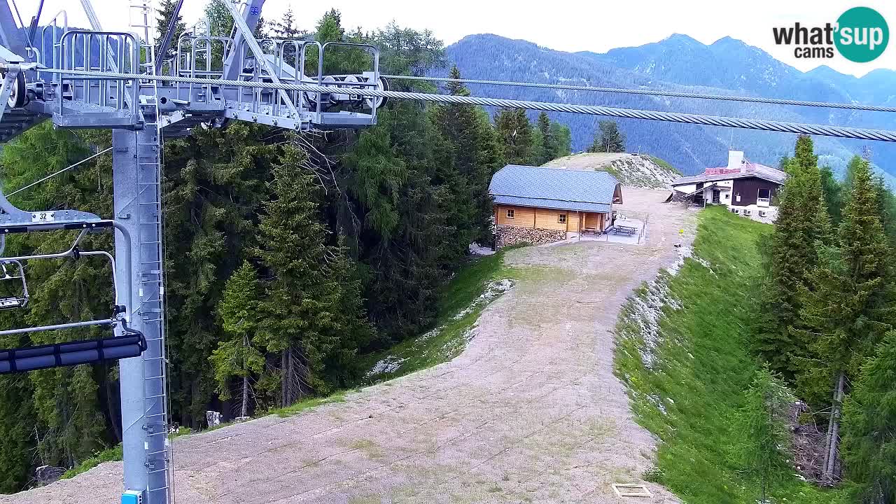 Kranjska Gora webcam VITRANC 2 | Bergstation