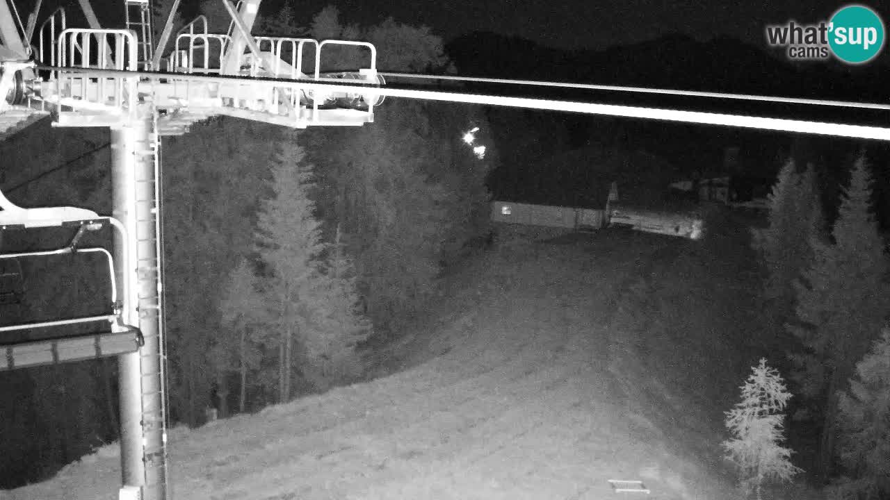 Kranjska Gora webcam VITRANC 2 | Bergstation