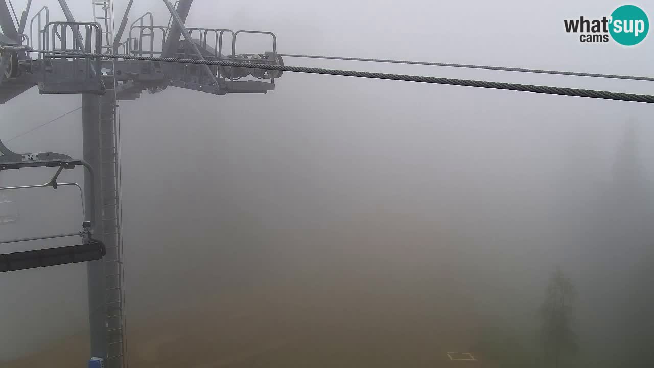 Webcam Kranjska Gora VITRANC 2 | Station supérieure