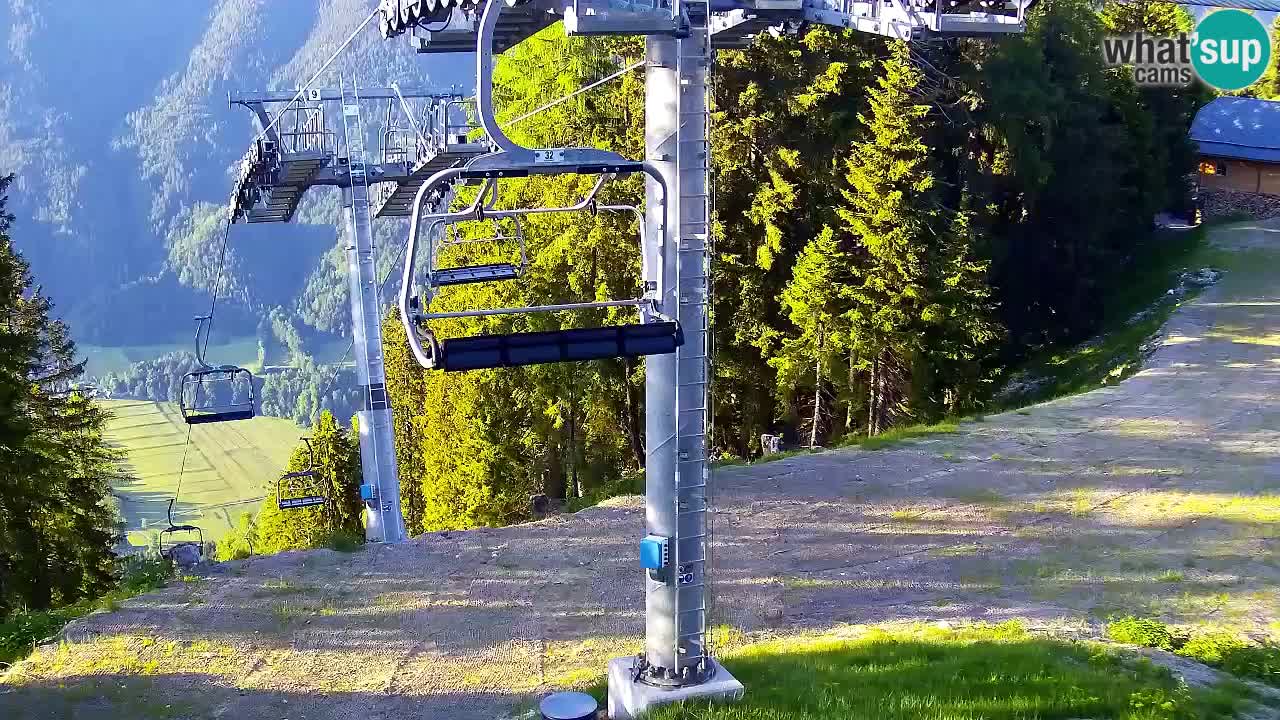 Webcam Kranjska Gora VITRANC 2 upper station