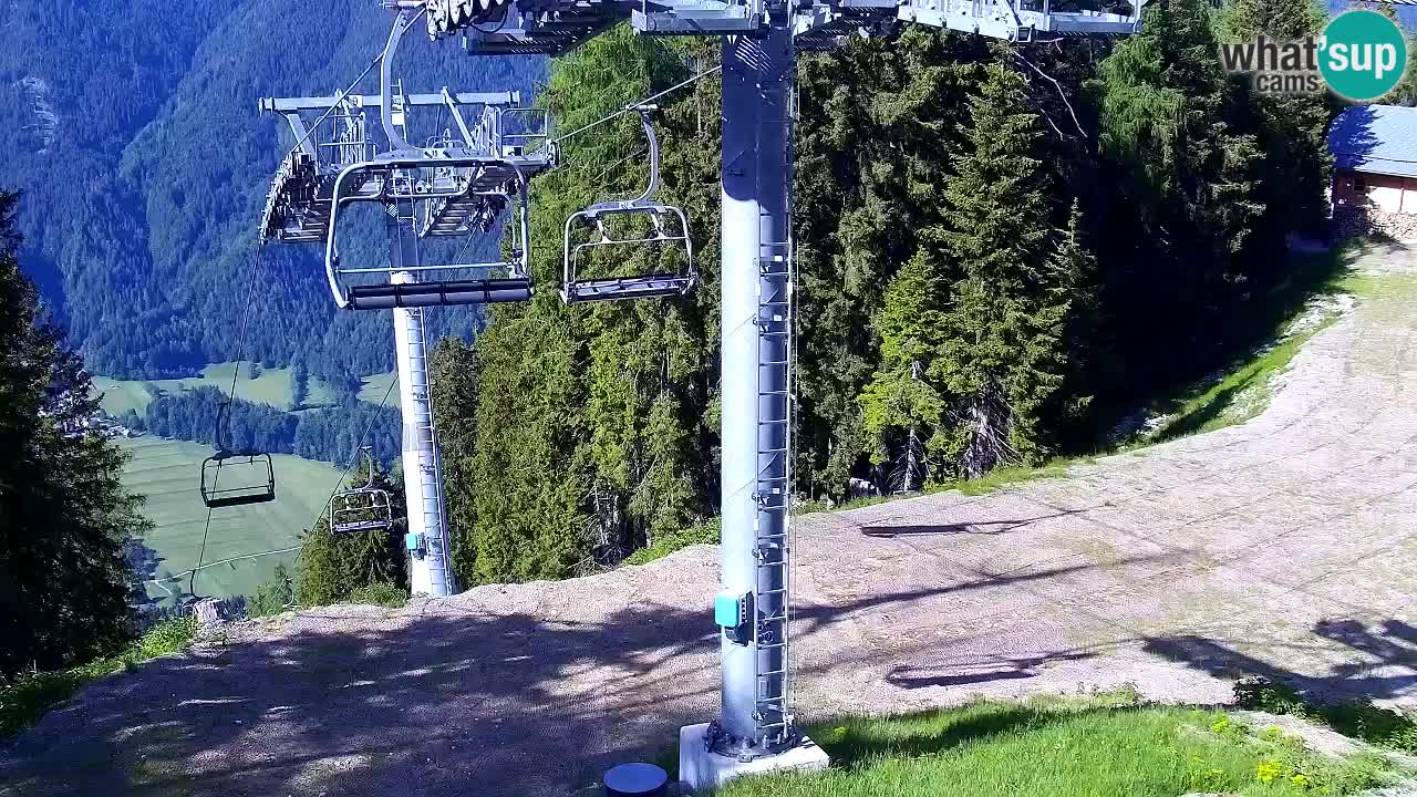Kranjska Gora webcam VITRANC 2 | Bergstation