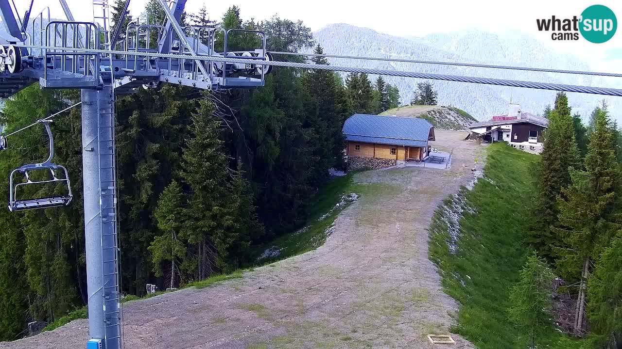 Kranjska Gora webcam VITRANC 2 | Bergstation
