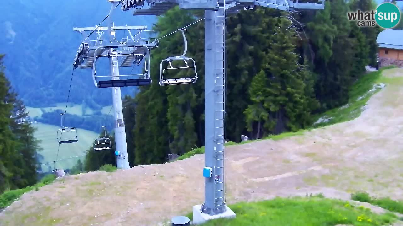 Webcam Kranjska Gora VITRANC 2 | station supérieure