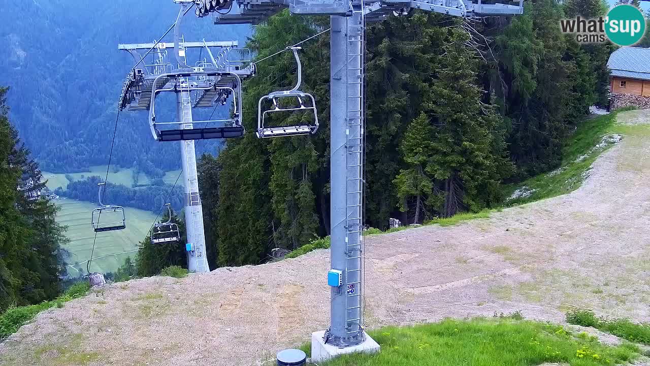 Webcam Kranjska Gora VITRANC 2 upper station