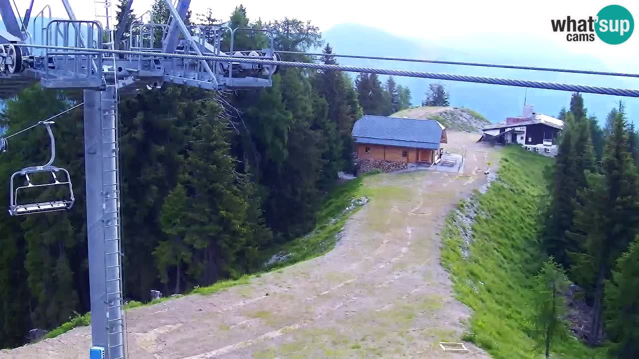 Kranjska Gora webcam VITRANC 2 | Bergstation