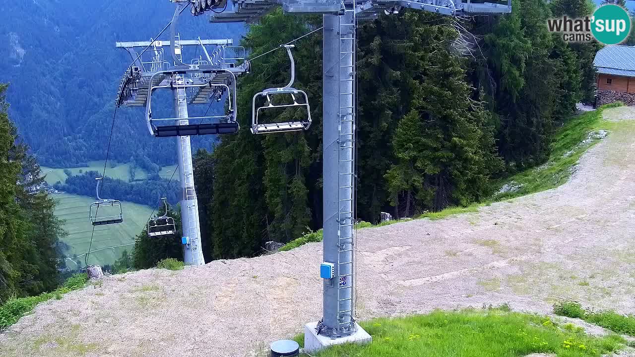Webcam Kranjska Gora VITRANC 2 upper station