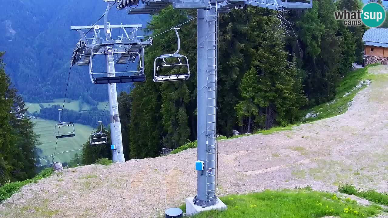 Kranjska Gora webcam VITRANC 2 | Bergstation