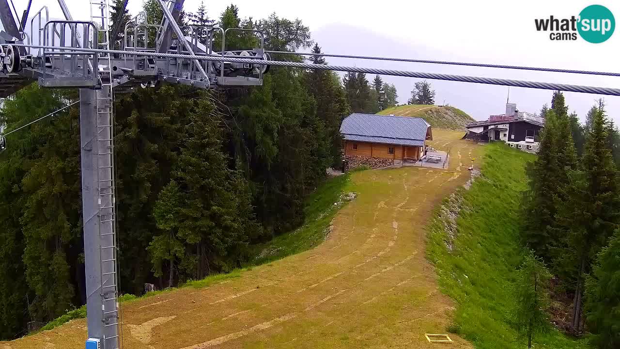 Webcam Kranjska Gora VITRANC 2 | station supérieure