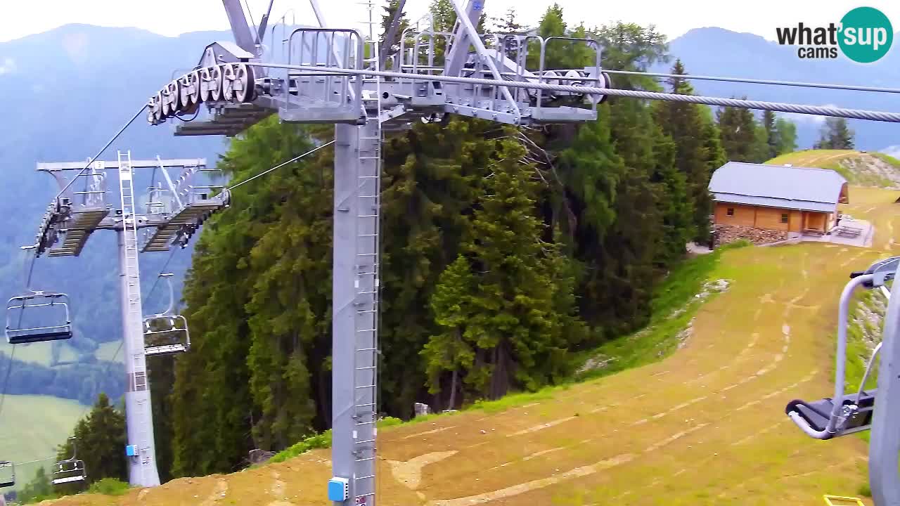 Webcam VITRANC 2 | Kranjska Gora – stazione superiore