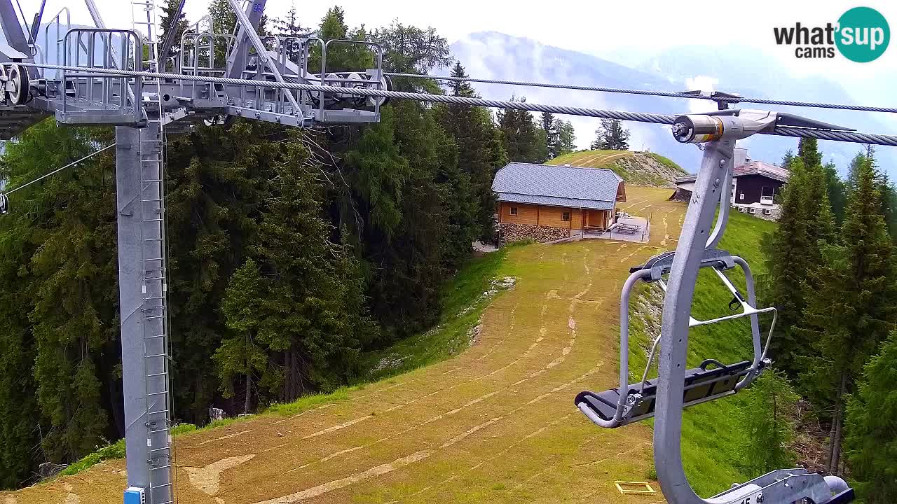 Webcam VITRANC 2 | Kranjska Gora – stazione superiore